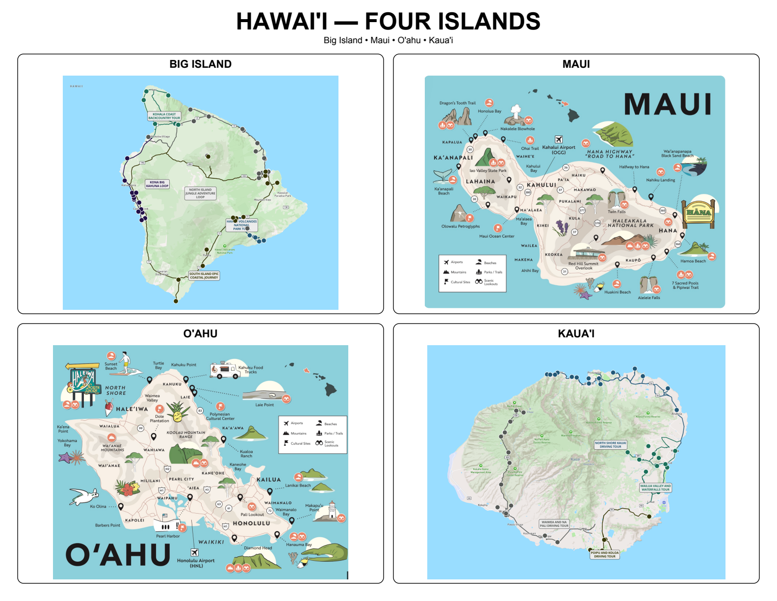 Hawai‘i road trip map